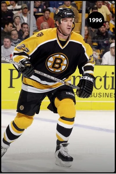 Passion for Ice Hockey