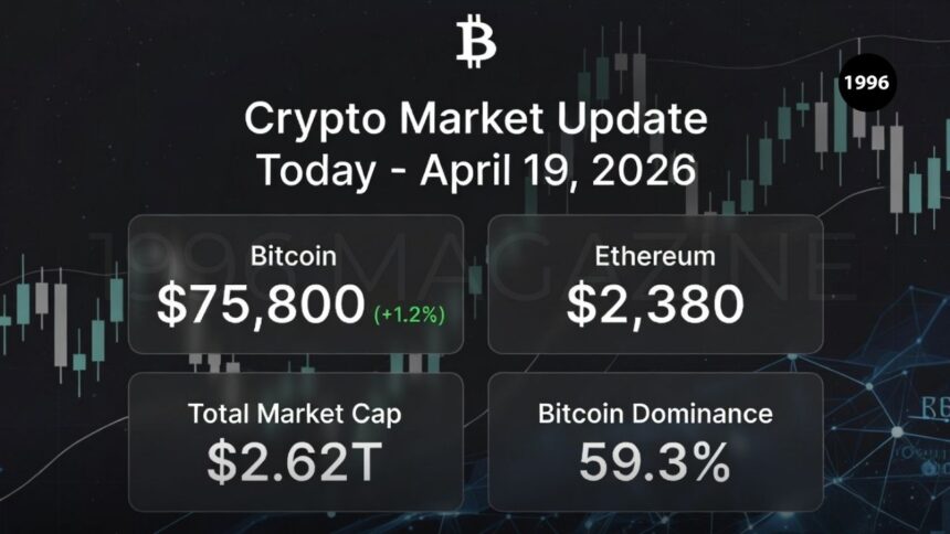 crypto market update today