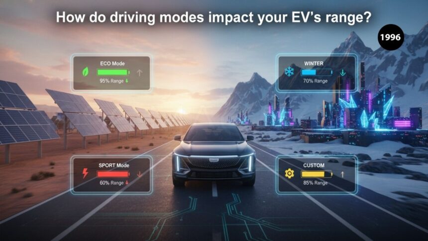 do the driving modes in cadillac lyriq offer different ranges or battery usages